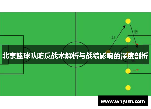 北京篮球队防反战术解析与战绩影响的深度剖析